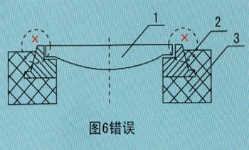 產(chǎn)品安裝說(shuō)明